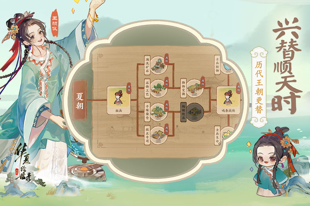 绘世大神投稿：《华夏绘世录》绘院玩法全攻略