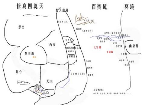 仗剑飞行《修真世界之神力时代》飞行坐骑大曝光